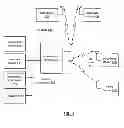 Fig. 04 - Transceiver with board-level configuration of on-chip or external transmit/receive switch