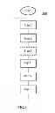 Fig. 02 - APPARATUS, SYSTEM AND METHOD FOR A RADIO WITH MULTICHANNEL CONTENT INDICATION