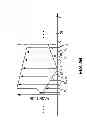 Fig. 08 - Undersampled receiver characterization