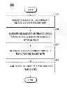 Fig. 01 - Method and device for automatically activating and de-activating adjacent radio sites