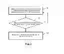Fig. 09 - Systems and methods for determining a configuration for a wireless device