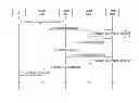 Fig. 01 - Method and apparatus for transmitting establishment cause value in wireless communication system
