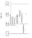 Fig. 07 - Method and apparatus for transmitting establishment cause value in wireless communication system