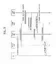 Fig. 09 - Method and apparatus for transmitting establishment cause value in wireless communication system