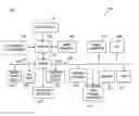 Fig. 02 - Direction coupling discrimination of networked exchanges