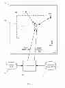 Fig. 02 - Reducing location search space