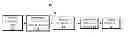 Fig. 01 - Wristwatch notification for late trains
