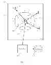Fig. 02 - Survey techniques for generating location fingerprint data