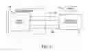 Fig. 02 - Systems and methods for administration of non-wagering account associated with gaming environment