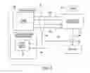 Fig. 06 - Systems and methods for administration of non-wagering account associated with gaming environment