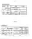 Fig. 05 - VIDEO GAME PROCESSING APPARATUS AND VIDEO GAME PROCESSING PROGRAM
