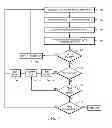 Fig. 08 - Electronic tabletop virtual sports gaming system