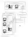 Fig. 05 - METHOD TO CREATE A GAME LIKE COMPETITION BETWEEN TWO OR MORE SHOPPERS USING MOBILE SELF CHECKOUT SOFTWARE
