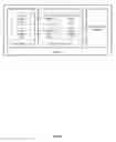 Fig. 13 - METHOD TO CREATE A GAME LIKE COMPETITION BETWEEN TWO OR MORE SHOPPERS USING MOBILE SELF CHECKOUT SOFTWARE