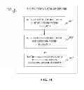 Fig. 08 - Methods and apparatus for hiding latency in network multiplayer games