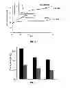 Fig. 09 - Methods for enhancing the mesoporosity of zeolite-containing materials
