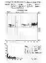 Fig. 08 - METHOD FOR THE SIMULTANEOUS DETERMINATION OF BLOOD GROUP AND PLATELET ANTIGEN GENOTYPES