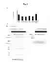 Fig. 03 - SIMPLE METHOD FOR DETCTING PLURIPOTENT STEM CELLS GENETICALLY MODIFIED BY HOMOLOGOUS RECOMBINATION