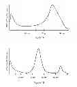 Fig. 02 - Wellbore fluids comprising mineral particles and methods relating thereto
