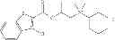 Fig. 52 - Cyclohexylamines