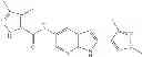 Fig. 161 - Compounds and methods for kinase modulation, and indications therefor
