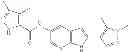 Fig. 207 - Compounds and methods for kinase modulation, and indications therefor