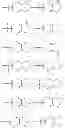 Fig. 26 - Compounds and methods for kinase modulation, and indications therefor