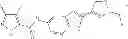 Fig. 262 - Compounds and methods for kinase modulation, and indications therefor