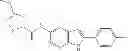 Fig. 281 - Compounds and methods for kinase modulation, and indications therefor
