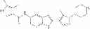 Fig. 320 - Compounds and methods for kinase modulation, and indications therefor