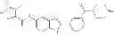 Fig. 339 - Compounds and methods for kinase modulation, and indications therefor