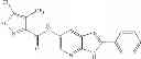 Fig. 355 - Compounds and methods for kinase modulation, and indications therefor