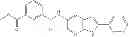 Fig. 412 - Compounds and methods for kinase modulation, and indications therefor