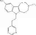Fig. 197 - Azepino[4,5-B]indoles and methods of use