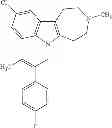 Fig. 294 - Azepino[4,5-B]indoles and methods of use