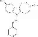 Fig. 320 - Azepino[4,5-B]indoles and methods of use