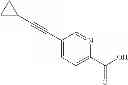 Fig. 136 - Fused multi-cyclic sulfone compounds as inhibitors of beta-secretase and methods of use thereof