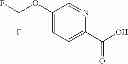 Fig. 158 - Fused multi-cyclic sulfone compounds as inhibitors of beta-secretase and methods of use thereof