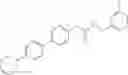 Fig. 158 - Biaryl compositions and methods for modulating a kinase cascade