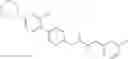 Fig. 362 - Biaryl compositions and methods for modulating a kinase cascade