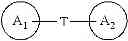 Fig. 27 - Anti-viral compounds
