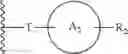 Fig. 282 - Anti-viral compounds