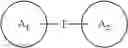 Fig. 43 - Anti-viral compounds