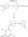 Fig. 44 - Anti-viral compounds
