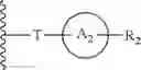 Fig. 85 - Anti-viral compounds