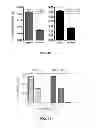 Fig. 28 - Materials and Methods Useful to Induce Vacuolization, Cell Death, or a Combination Thereof