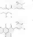 Fig. 04 - Pyridone amides as modulators of sodium channels