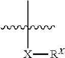 Fig. 112 - Pyridone amides as modulators of sodium channels