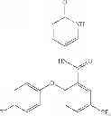 Fig. 145 - Pyridone amides as modulators of sodium channels