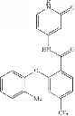 Fig. 152 - Pyridone amides as modulators of sodium channels
